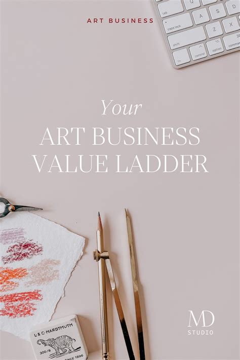 The Art of Business Value
