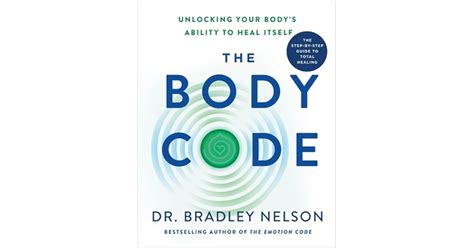 The Body Code - Mind Maps