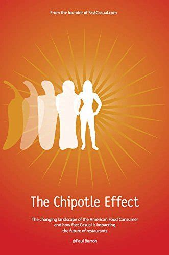 The Chipotle Effect