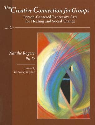 The Creative Connection For Groups