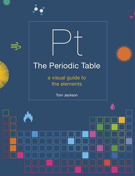The Elements: A Mini Guide to the Periodic Table