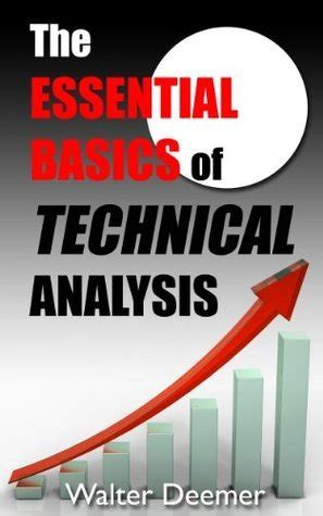 The Essential Basics Of Technical Analysis