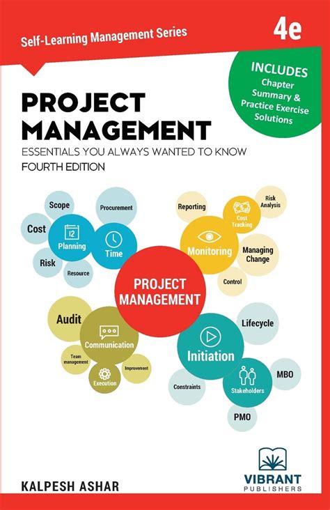 The Essentials of Project Management