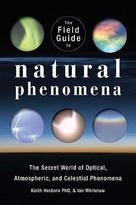 The Field Guide to Color Reproduction