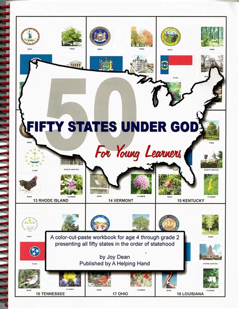 The Fifty States - QuickFacts