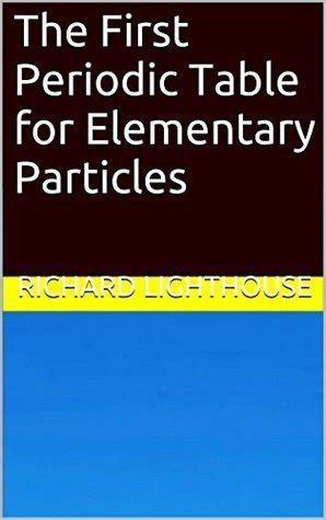The First Periodic Table for Elementary Particles