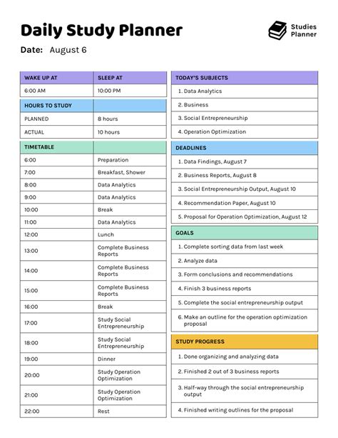 The Group Study Plan
