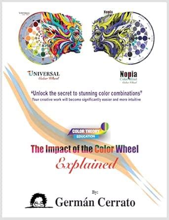 The Impact of the Color Wheel, Explained