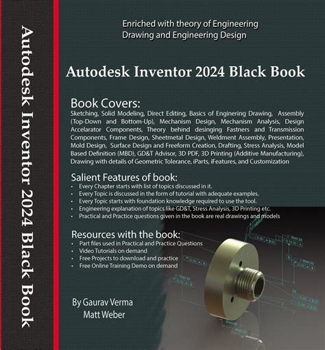 The Inventor #6