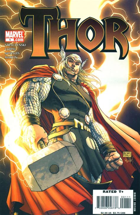 The Land of Thor
