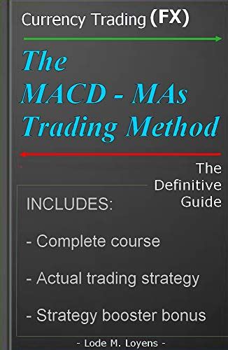 The MACD - MAs Trading Method