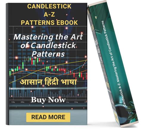 The Mindset of Candlestick Patterns