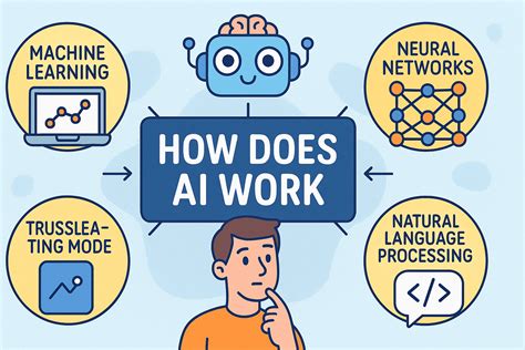 The Misunderstood Machine: How AI Actually Works