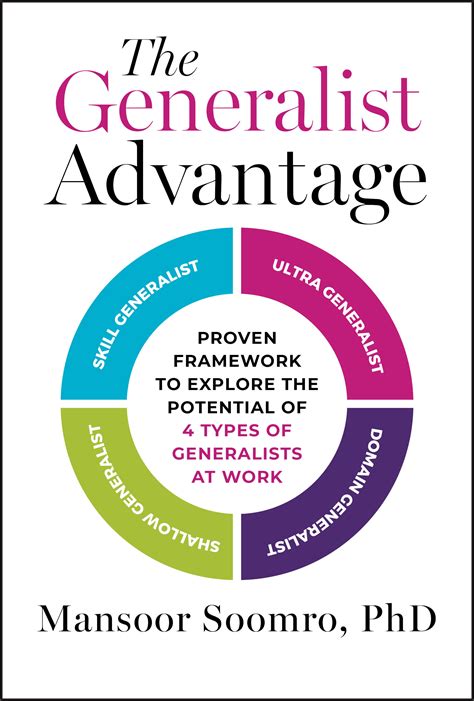 The Modern Generalist