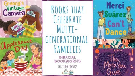 The Multigenerational Home