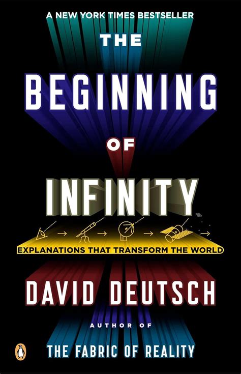 The Number 0F Infinity