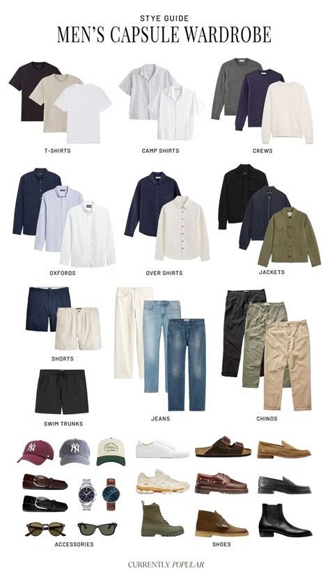 The Perfect Capsule Wardrobe for men- MasterGuide