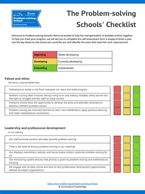 The Problem Solving Checklist