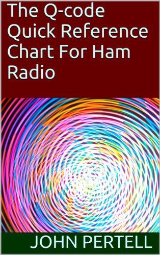 The Q-code Quick Reference Chart For Ham Radio