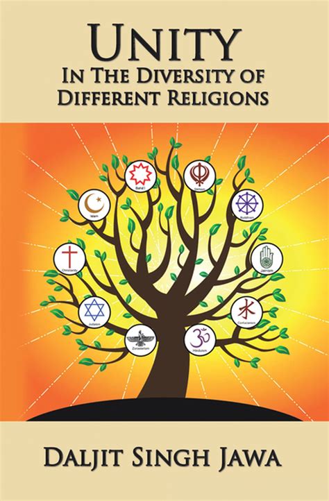 The Reality Of Unity of Religions