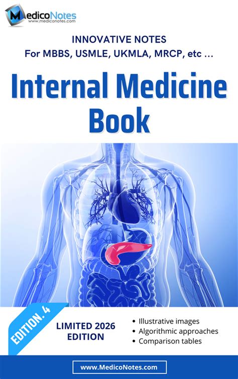 The Resident's Quick Reference to Internal Medicine