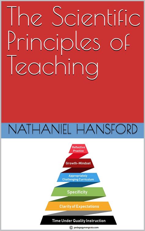The Scientific Principles of Teaching