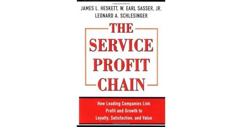 The Service Profit Chain