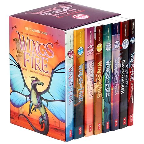 The Set Apart Collection: Purity in the Fire