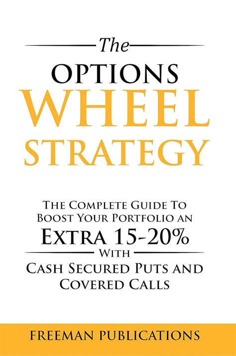The Wheel Options Trading Strategy