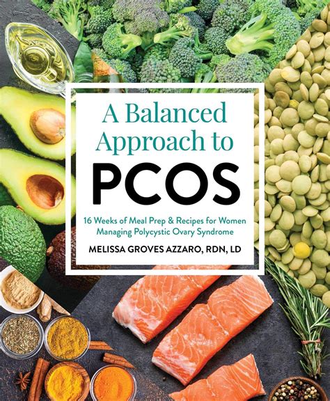 The answer to PCOS