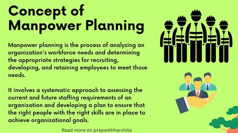 The process and tools of manpower development