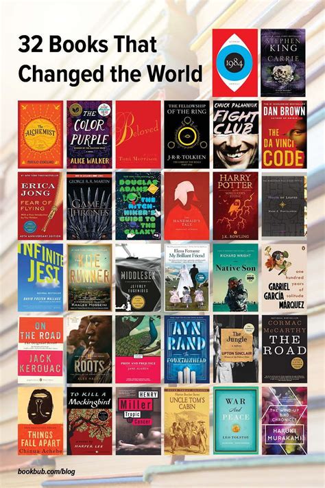 Three Books That Changed the World