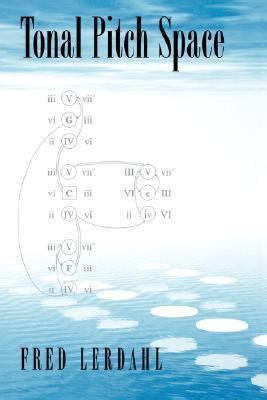 Tonal Pitch Space