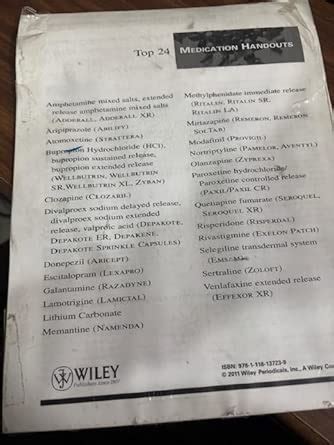 Top 24 Medication Handouts