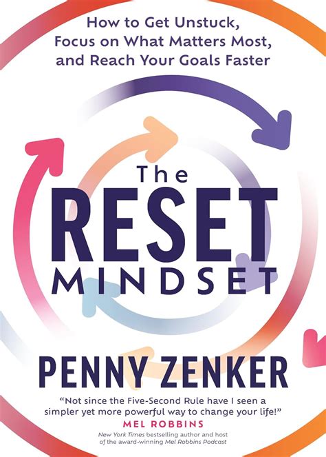 Trader Mindset Reset