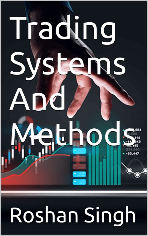 Trading Systems and Methods