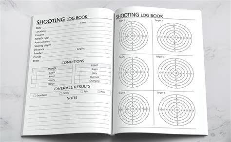 Train Smart Shooters' Log