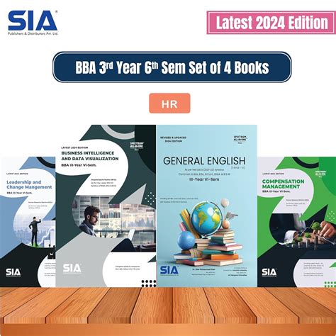 Training & Development BBA 6th Sem. AP