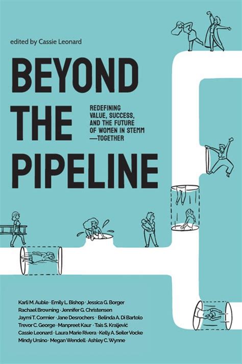 Trans-Alaska Pipeline research program