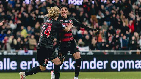 Transfer Talks: FC Midtjylland - Summer 2022