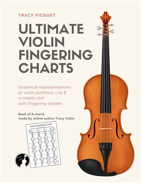 Twelve Studies for the Violin