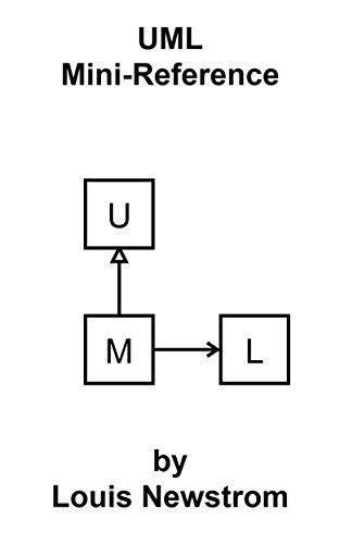 UML Mini-Reference