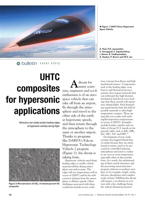 Uhtc Composites for Leading Edges