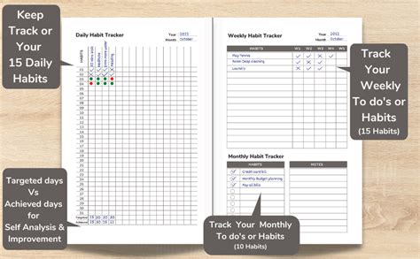 Undated Habit Tracking Planner