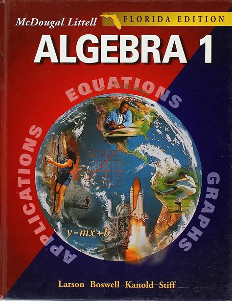 Understanding Algebra