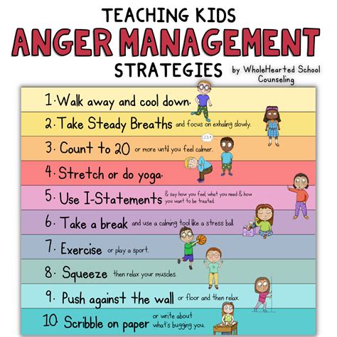Understanding Anger: A Group Work Programme