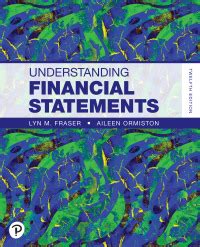 Understanding Financial Statements