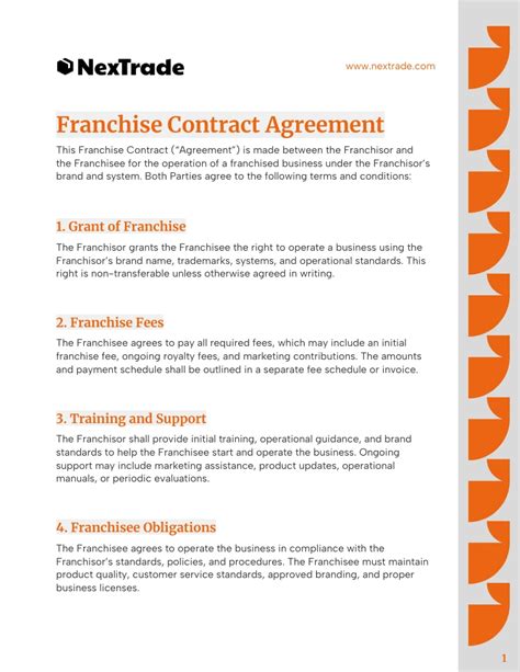 Understanding Franchise Contracts