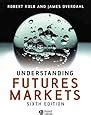 Understanding Futures Markets