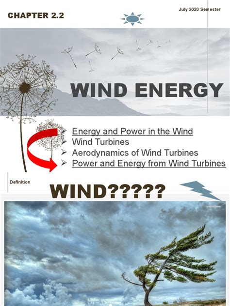 Understanding Wind Energy (Understanding Technology)
